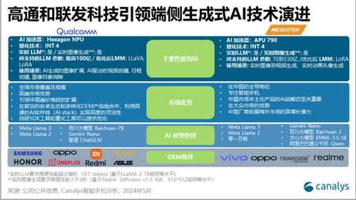 中國成全球AI手機(jī)最大潛在市場(chǎng)，一季度銷量激增揭示產(chǎn)業(yè)新動(dòng)向
